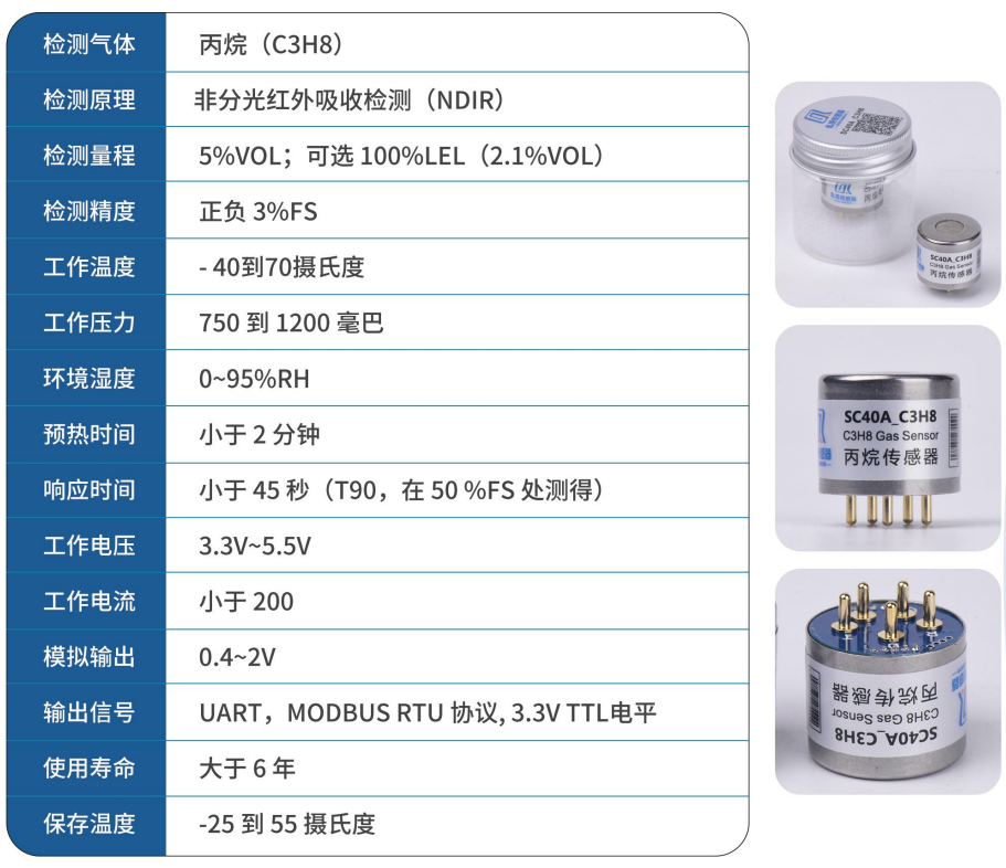 SC40A_C3H8 丙烷传感器1.png